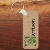 Botanische Hauptstadt H Schlüsselanhänger (Vorderseite)