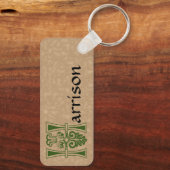 Botanische Hauptstadt H Schlüsselanhänger (Rückseite)