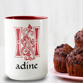 Botanische Hauptstadt N Tasse