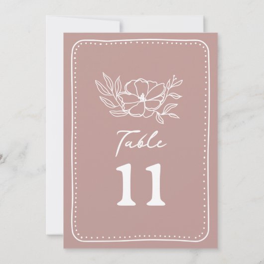 Botanische Hochzeit Einladung (Rückseite)