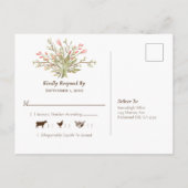 Botanische Hochzeit RSVP Einladungspostkarte (Rückseite)
