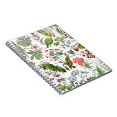 Botanische Illustrationen Notizblock (Rechte Seite)