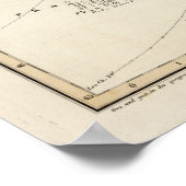 Botanische Karte Deutschlands Poster (Ecke)