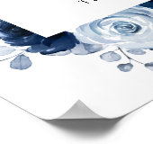 Botanische Karten und Geschenke der Marine aus dun Poster (Ecke)