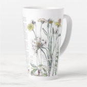 Botanische Katzen Wildblume Ohren Blume Tasse (Rechte Ecke)