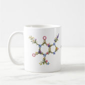Botanische Koffein-Molekül-Tasse Kaffeetasse (Links)