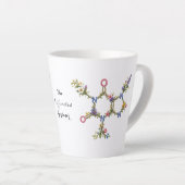 Botanische Koffein-Molekül-Tasse Milchtasse (Rechte Ecke)