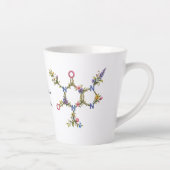 Botanische Koffein-Molekül-Tasse Milchtasse (Rechts)