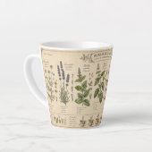 Botanische Kräuter-Tasse – Milchtasse (Linke Ecke)