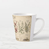 Botanische Kräuter-Tasse – Milchtasse (Rechts)