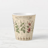Botanische Kräuter-Tasse – Milchtasse (Vorderseite)