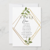 Botanische Mindestsitzkarte für die Tischnummer (Rückseite)