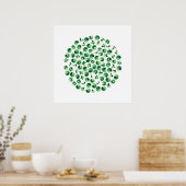 Botanische Primes Poster (Küche)