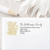 Botanische Rücksendeadresse (Insitu)