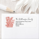 Botanische Rücksendeadresse (Insitu)