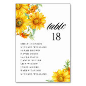 Botanische Sonnenblume und Seabuckthorn Tischnummer (Rückseite)