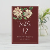 Botanische Tischnummern aus Burgund (Stehend Vorderseite)
