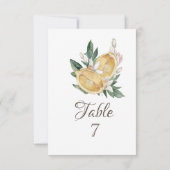 Botanische Wasserfarben Einladung (Rückseite)