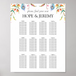 Botanische Wildblumen mit Blumenmuster Poster