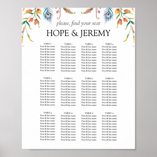 Botanische Wildblumen mit Blumenmuster Poster (Vorne)