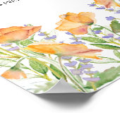 Botanische Zitate für das Frauenposter Poster (Ecke)