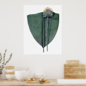 Botanischer Ausdruck tropischer großer Blätter Poster (Küche)