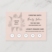 Botanischer Blumenstrauß Kulturpass Visitenkarte (Rückseite)