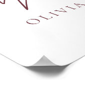 Botanischer Garten Roter Wein Begrüßungszeichen Poster (Ecke)