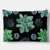 Botanischer Garten Zubehörtasche (Rückseite)