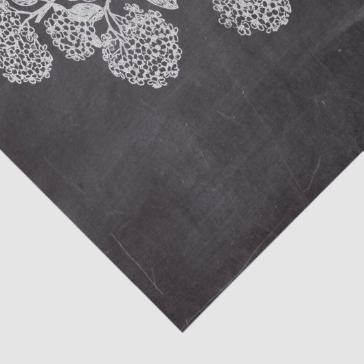 Botanischer Kalkbrett mit Bohemischem Chic, franzö Seidenpapier (Ausschnitt)