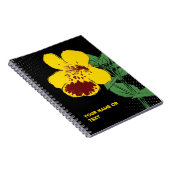 Botanischer Unfug: Die Magic Monkey Flower PopArt Notizblock (Rechte Seite)