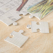 Botanischer Vintager Vogel-Decoupage Puzzle (Seite)