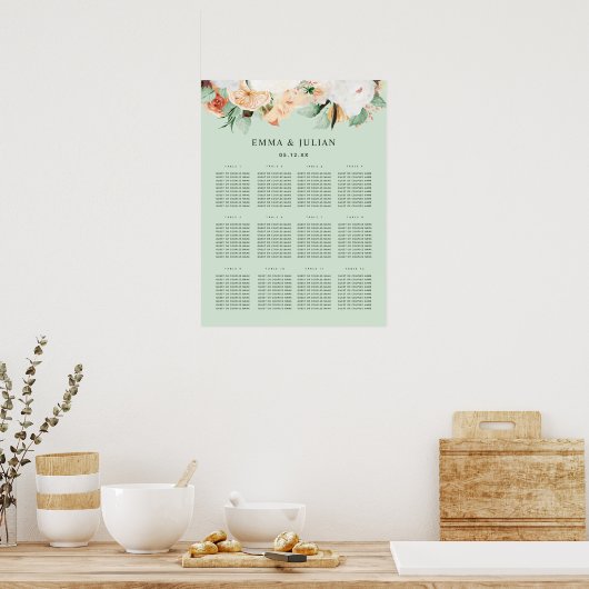 Botanisches Boho Sage Blumenzettel Poster (Küche)