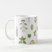 Botanisches Brew Green Kaffeetasse (Links)