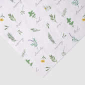 Botanisches Cottagecore-Dekorationspapier Seidenpapier (Detail)
