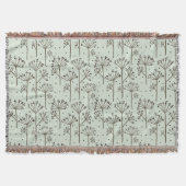 Botanisches Design für Decken. Decke (Vorderseite)