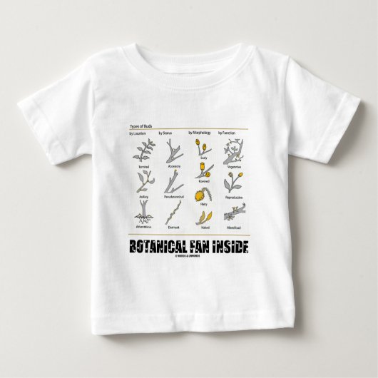 Botanisches Fan-Innere (Arten der Knospen) Baby T-shirt (Vorderseite)