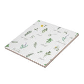Botanisches Floral Fliese (Seite)