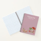 Botanisches Forest Office SpiralNotebook Notizblock (Innenseite)