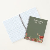 Botanisches Forest Office SpiralNotebook Notizblock (Innenseite)