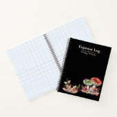 Botanisches Forest Office SpiralNotebook Notizblock (Innenseite)
