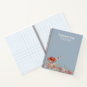 Botanisches Forest Office SpiralNotebook Notizblock (Innenseite)