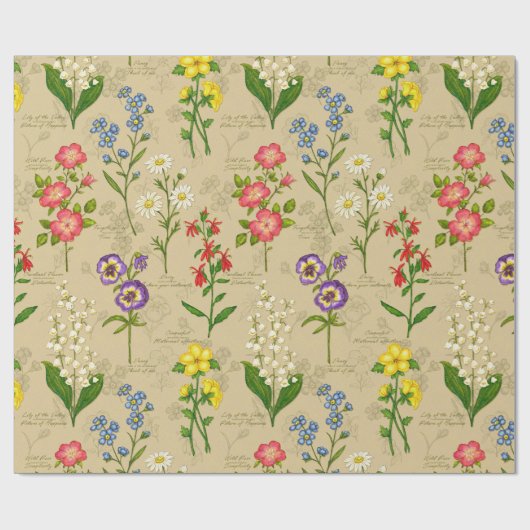 Botanisches Geschenkpapier (Flach)