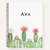Botanisches Notizbuch – Blühender Kaktusgarten 🌵 (Vorderseite)