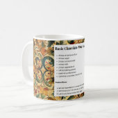 Botanisches Rezept aus dem Goldenen Zeitalter Kaffeetasse (Vorderseite Links)
