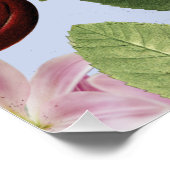 Botanisches Vintage-Design Poster (Ecke)