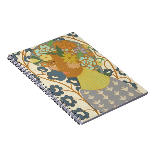 Botany Beauty Notizblock (Rechte Seite)