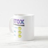 BOTOX Gesichtsausdruck Kaffeetasse (Vorderseite Links)