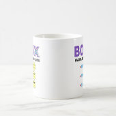 BOTOX Gesichtsausdruck Kaffeetasse (Mittel)