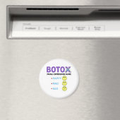 BOTOX Gesichtsausdruck Magnet (In Situ (Geschirrspüler))